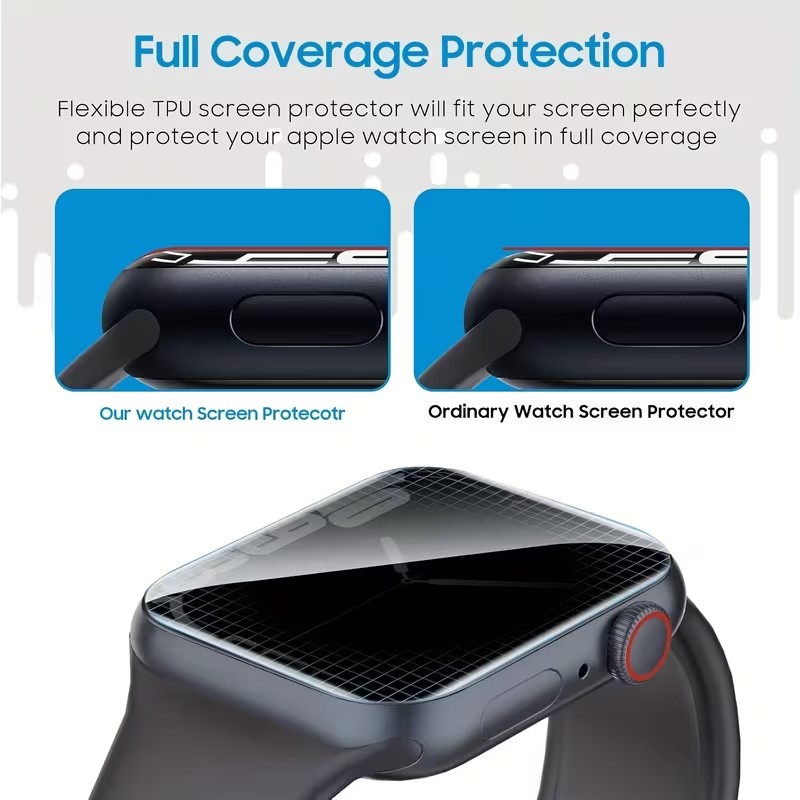 Гидрогелевая пленка для защиты – обзор и цена Privacy Screen Protector